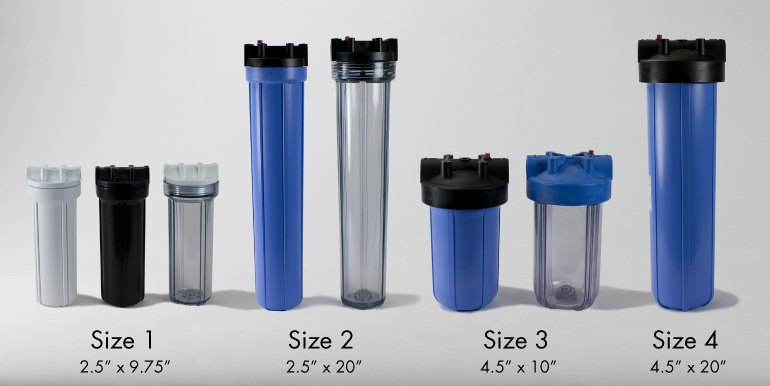 Бытовые фильтры воды: зачем они нужны?